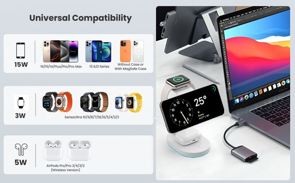 Бездротова зарядка 3-в-1 з MagSafe, USB-C та нічним світлом для iPhone 16/15/14/13/12, Apple Watch та AirPods (біла)