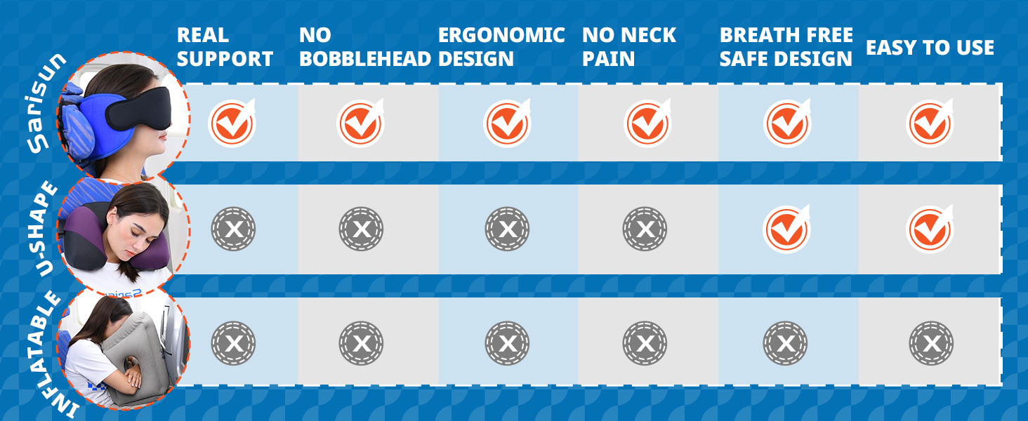 Подушка для шиї в літак з маскою для сну 3D, підтримуюча стрічка 360°, проти нахилу голови, аксесуар для тривалих перельотів, чорна