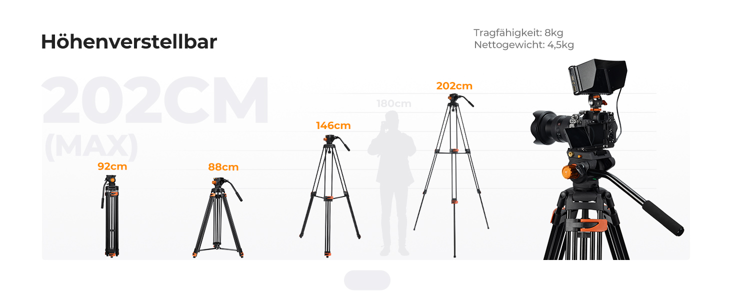 Відеоштатив K&F Concept 202 см з гідравлічною головою та швидкою зміною платформи, посилений тринога для DSLR, відеокамер та дзеркальних камер, навантаження до 8 кг