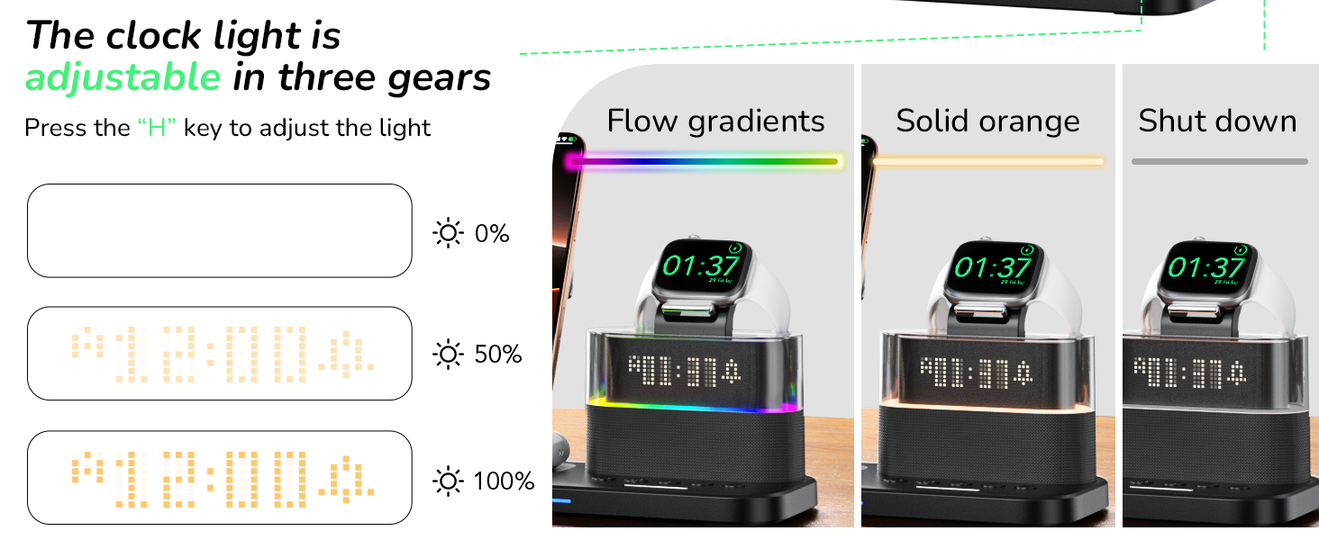 Багатофункціональна бездротова зарядка 5 в 1 з годинником для Apple iPhone, Apple Watch, AirPods (біла)