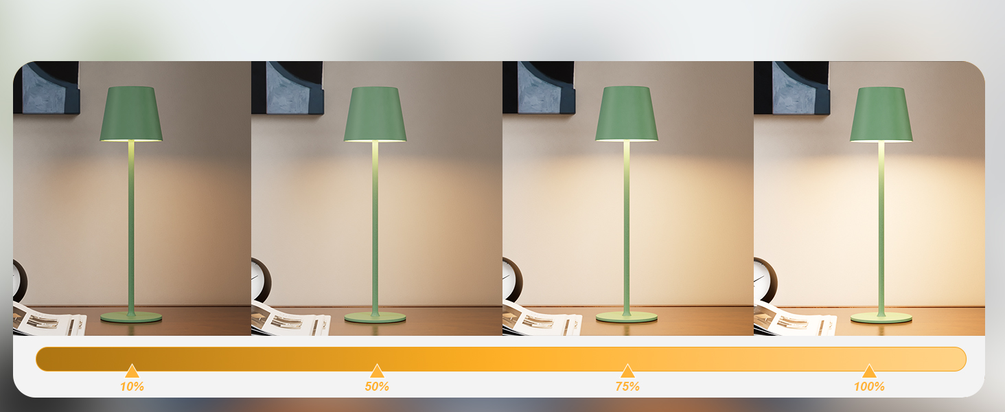 Набір з 2 бездротових настільних ламп LED з акумулятором, сенсорне регулювання яскравості, 3 режими кольору, USB-C зарядка для спальні, столу, кемпінгу (Чорний)