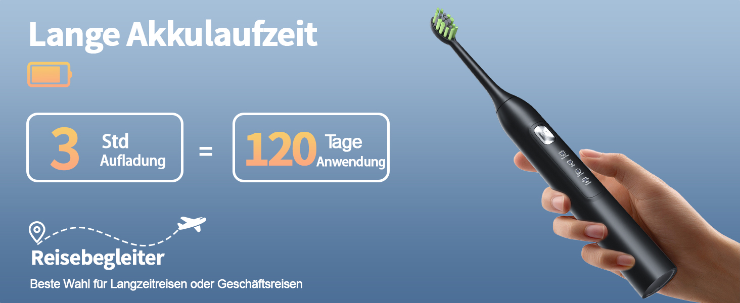 Електрична зубна щітка Y05 2025: 42000 VPM, 4 режими, 6 насадок, IPX7, акумулятор 120 днів