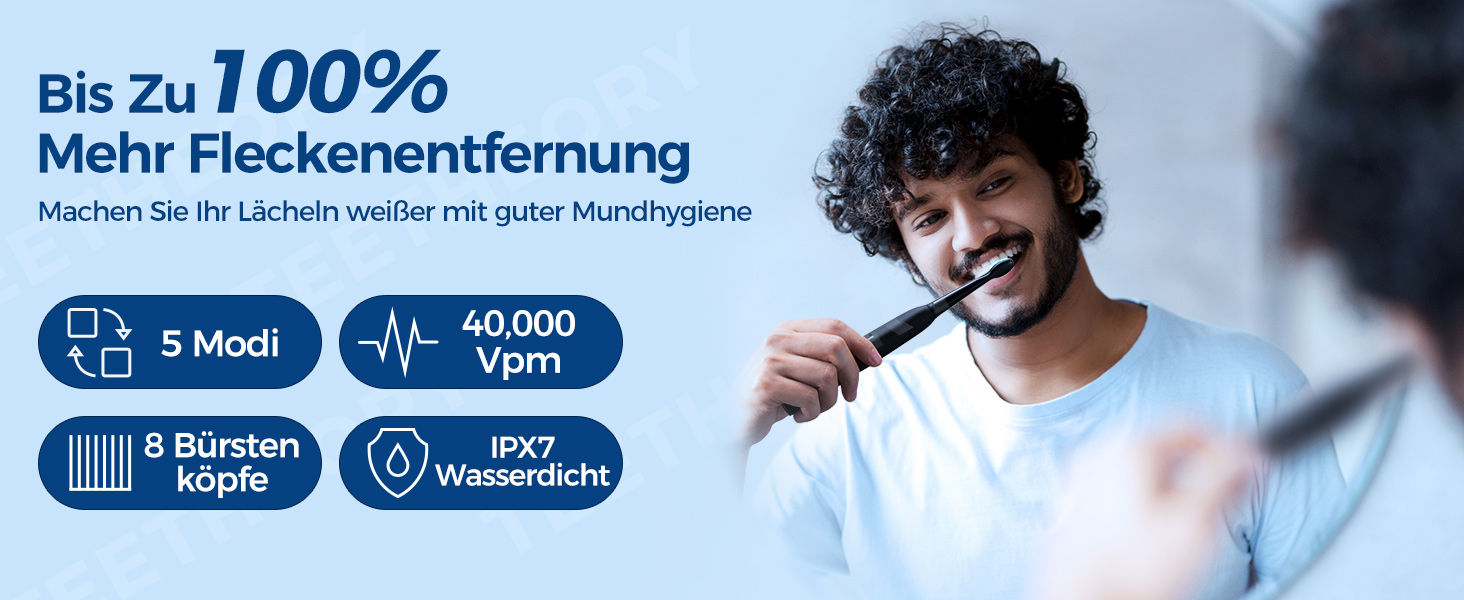 Електрична зубна щітка Demita зі 8 насадок, 40000 VPM, 5 режимів, швидка зарядка (30 днів)
