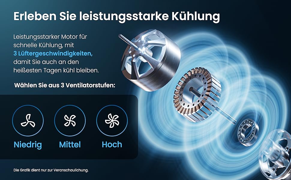 Турбовентилятор Pro Breeze з пультом керування, 70° осциляція, 3 режими, таймер 14 годин, 45W, 117см, 4 режими, режим сну - чорний