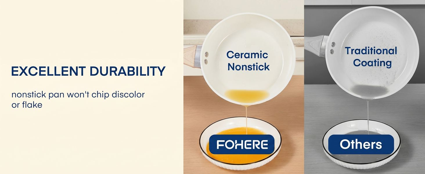 Набір посуду FOHERE 15 предметів: каструлі, сковороди, антипригарне керамічне покриття, індукційна плита, білий колір