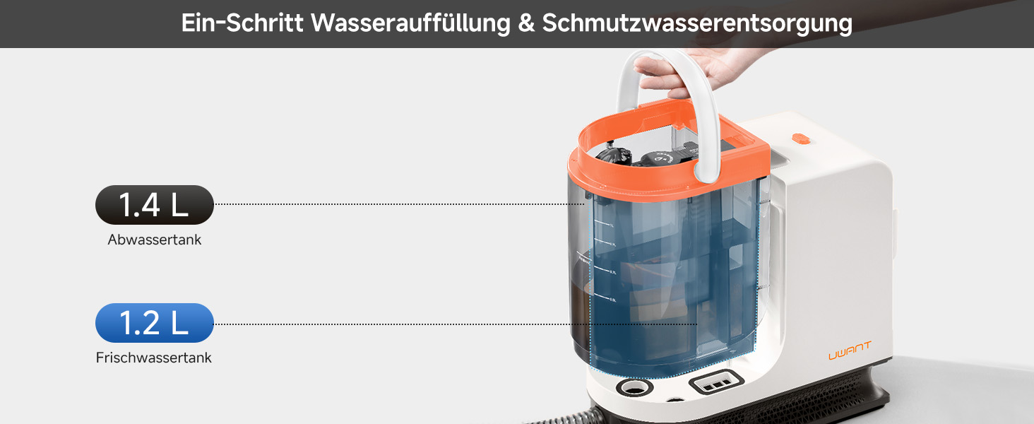 Uwant B300 Pro: Професійний очищувач меблів та килимів, 18000 Па, для диванів, килимів та матраців