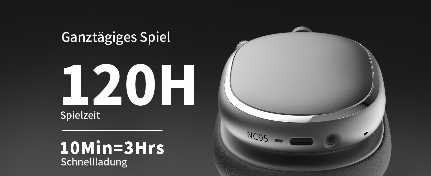 Навушники бездротові Bluetooth 6.0 NC95 з активним шумозаглушенням, регульованим колесом, 120+ годин роботи, персоналізація EQ через додаток, сірий