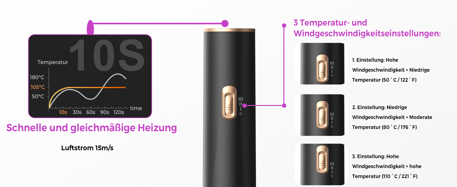 Airstyler 5 в 1: Фен-щітка, локони, випрямлення. Набір для волосся, чорний/золотий