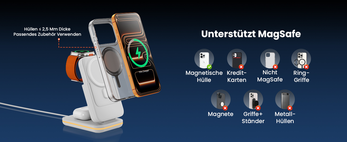 GEEKERA 3-в-1 Магнітна бездротова зарядка Powerbank 5000mAh: для iPhone 17/16/15/12, Apple Watch, AirPods, Samsung Galaxy (Білий)