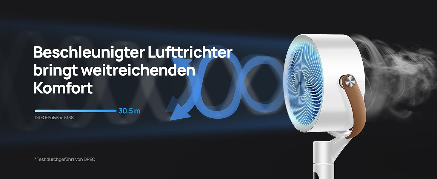 Dreo PolyFan 513S: Тихий розумний вентилятор з широким охопленням та 6 режимами