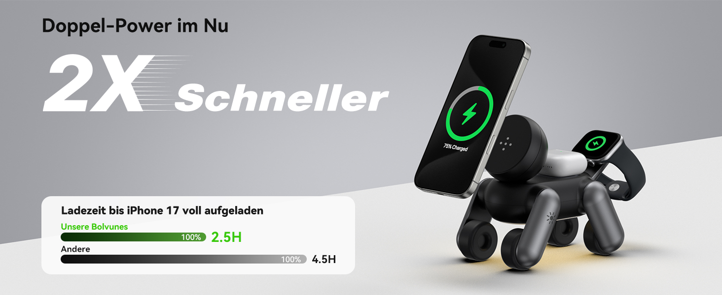 Зарядна станція 3-в-1 для Apple Watch, iPhone 17e/Air/17/16/15/14/13/12, AirPods Pro/2/3 з нічником, чорна. MagSafe сумісність.