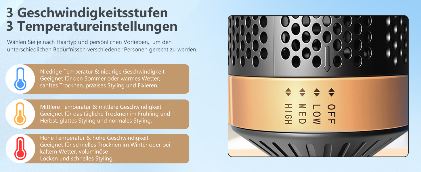 RUIZHI Airstyler 5 в 1: Фен-щітка для волосся з 5 насадками, 110000 обертів/хв, 3 температурні режими, для об'єму, локонів та випрямлення волосся