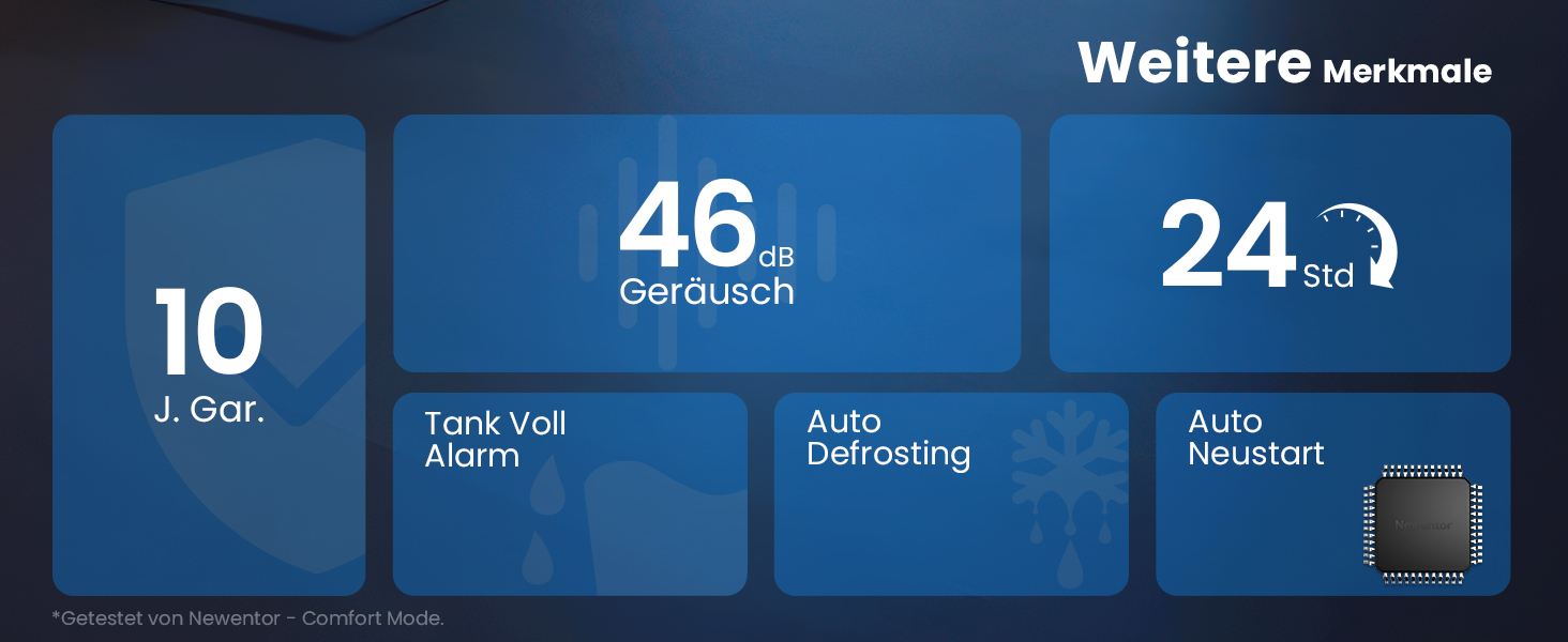 Електричний осушувач повітря Newentor 25L - для підвалу, дому, 215 м³/80 м², з таймером, фільтром, 10 років гарантії