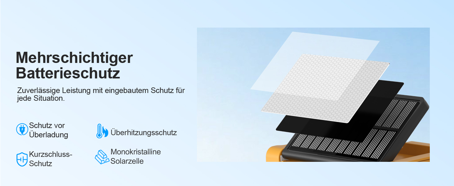 Радіостанція ROCAM на сонячній батареї та з ручним генератором, 12000mAh, AM/FM, LED ліхтарик, USB, SOS, IPX6, для кемпінгу та надзвичайних ситуацій (Жовтий)