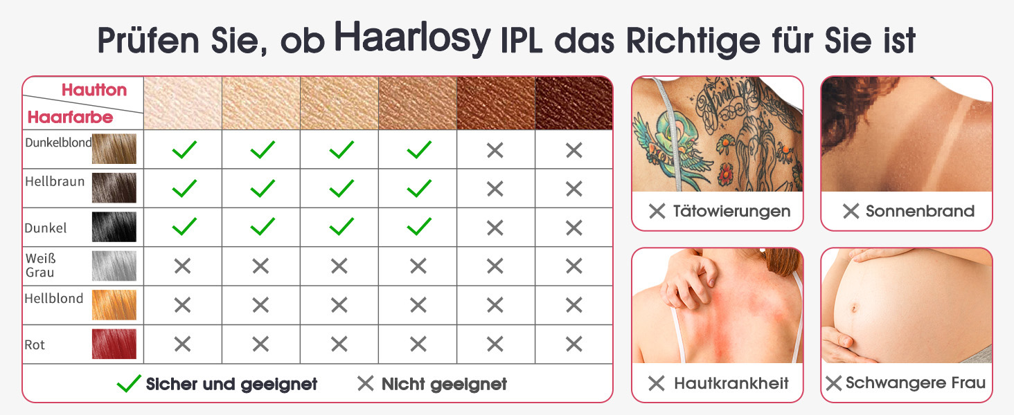 Пристрій для епіляції IPL Haarlosy з охолодженням, 999,900 імпульсів світла, 5 рівнів потужності, безболісна епіляція IPL, лазерне видалення волосся для жінок та чоловіків, для зони бікіні, тіла та ніг - Рожевий