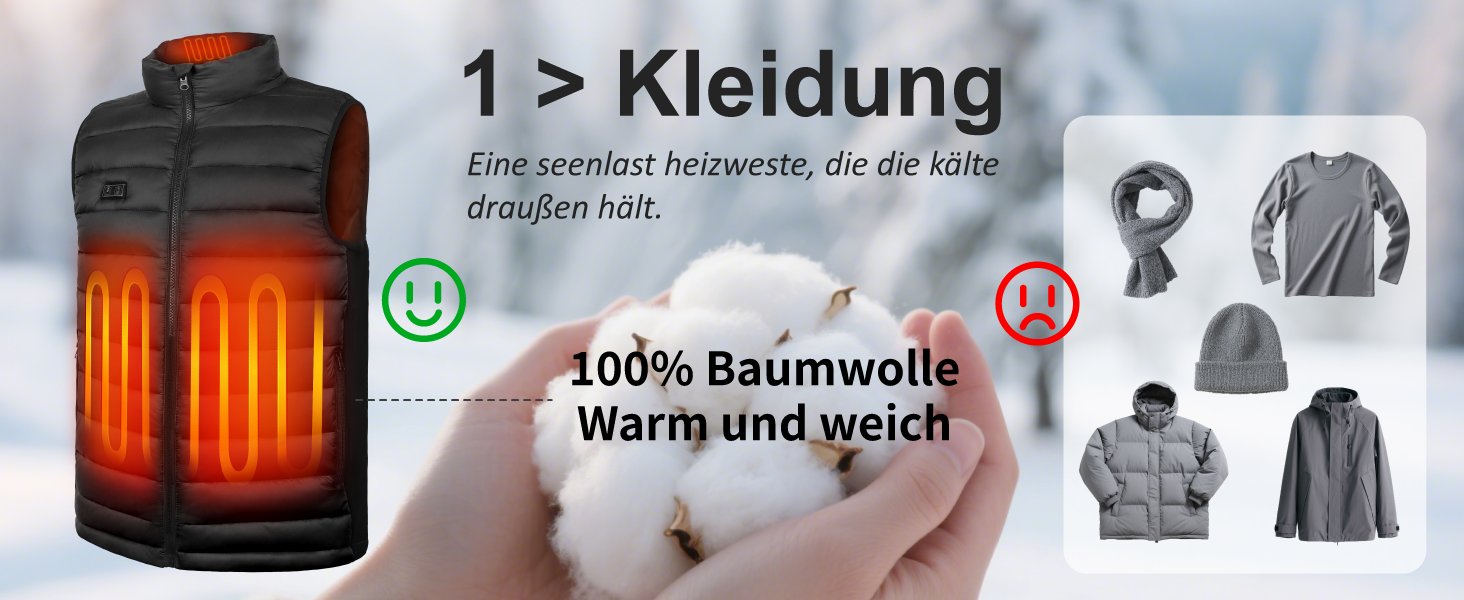 Обогревна жилетка Daen з акумулятором 10000 mAh, 3 рівня температури та 4 зони обігріву, для активного відпочинку та мотоциклів (S, чорний)