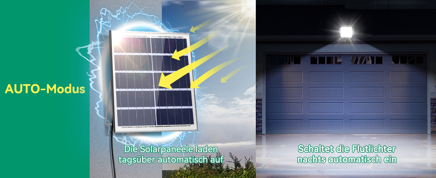 Світлодіодний прожектор Aigostar 50W з сонячною панеллю, 6500K, IP66, для вулиці, саду, гаража, 2 шт (еквівалент 200 Вт)