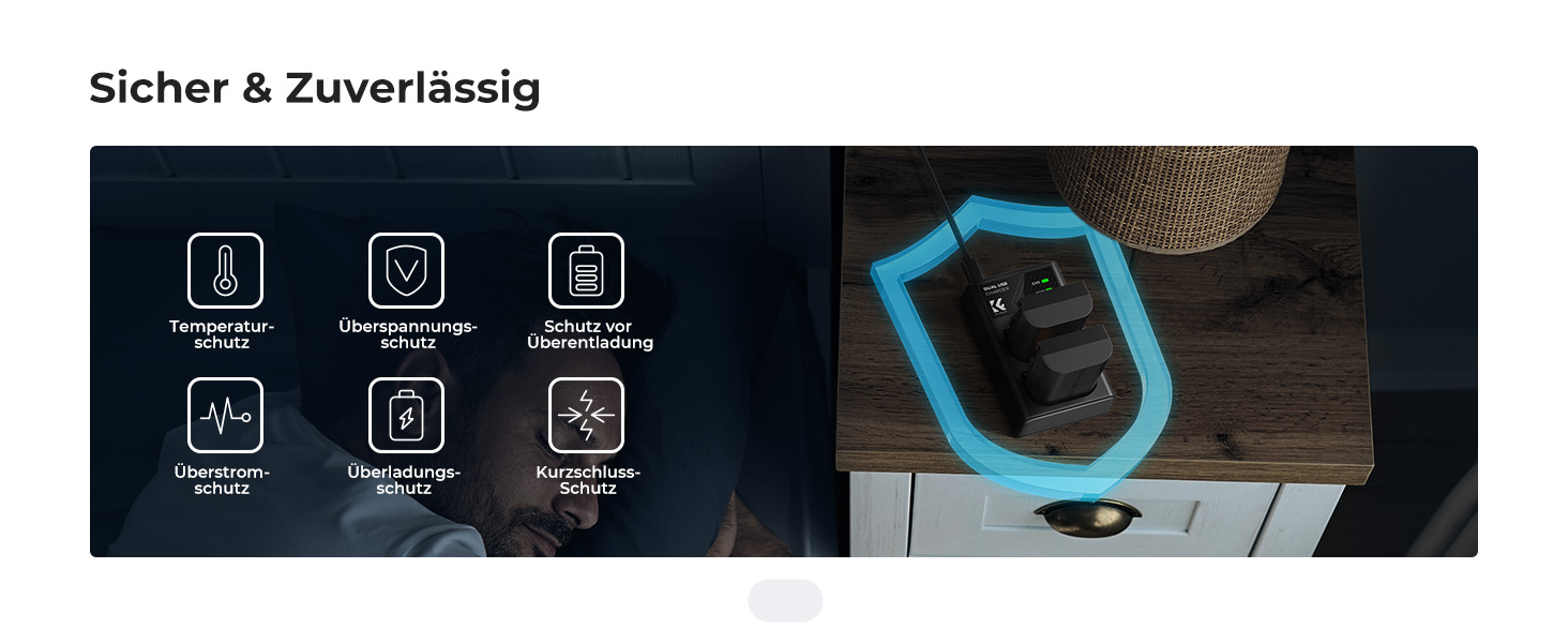 Зарядний пристрій для акумуляторів Canon LP-E6/LP-E6N/LP-E6NH з подвійним слотом K&F CONCEPT, Micro USB та Type-C, швидка зарядка для EOS R5, R6, R, 5D Mark IV, 5D Mark III, 5DS, 5DS R, 5D Mark II, 6D