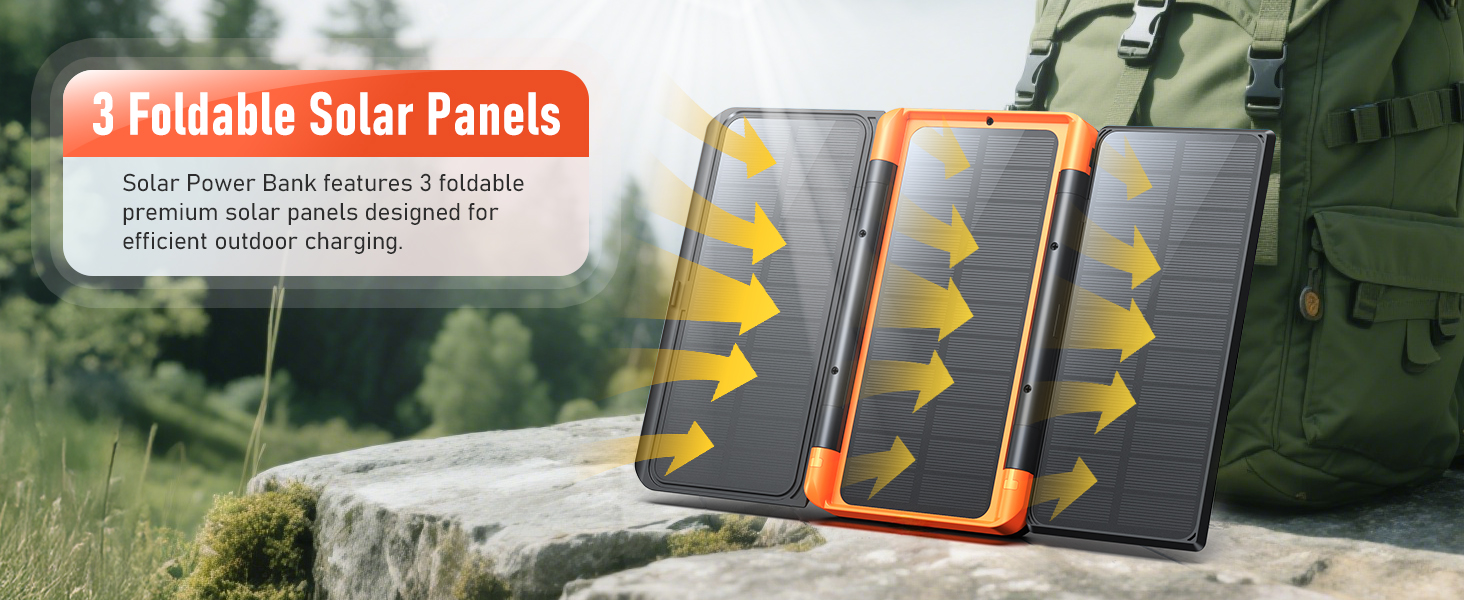 Портативний зарядний пристрій 63200mAh з сонячною панеллю: Power Bank з 3 сонячними панелями, 22.5W USB-C, швидка зарядка, SOS ліхтарик, цифровий дисплей, для кемпінгу, чорно-оранжевий