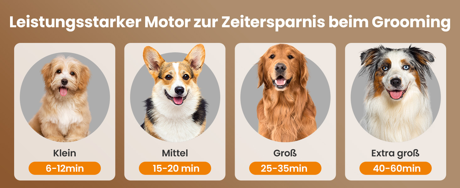 Schermaschine для собак та котів oneisall 4-в-1: стрижка, триммінг, шліфування кігтів. 2000mAh, IPX7, до 7000RPM