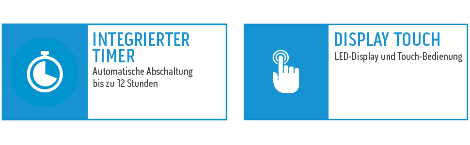 Вентилятор Olimpia Splendid Tower Peler - 3.5 л, 300 м³/год, 65 Вт, білий (2024)