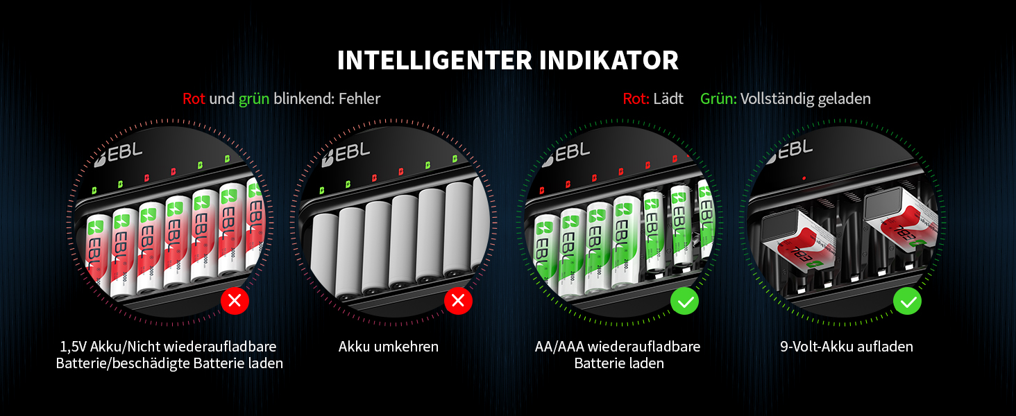 Зарядний пристрій EBL для акумуляторів AA, AAA, 9V, сумісний з NI-MH, USB-C PD3.0 та Micro USB, швидка зарядка