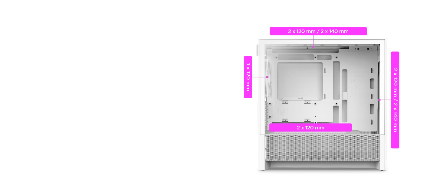 NZXT H3 Flow: Корпус для ПК Micro-ATX з оптимізованим повітряним потоком, 120мм вентилятор, підтримка Full-Size GPU, радіатори 280мм/240мм, чорний