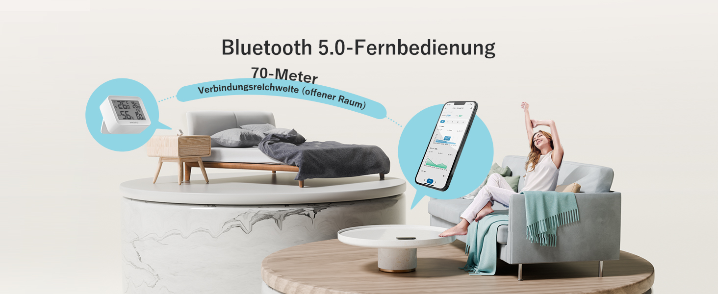 Цифровий термометр-гігрометр Inkbird ITH-13-B, Bluetooth, 2 шт, високоточний з вимірюванням температури та вологості, керування через додаток