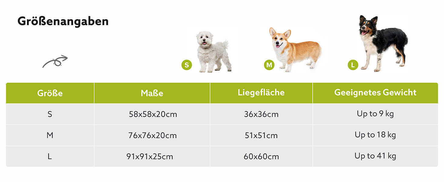 Кругле ліжко для собак середніх порід та котів, сіре. Зручне, миється, знімний кошик, наповнювач гранулят та Memory Foam, 76x76x20 см
