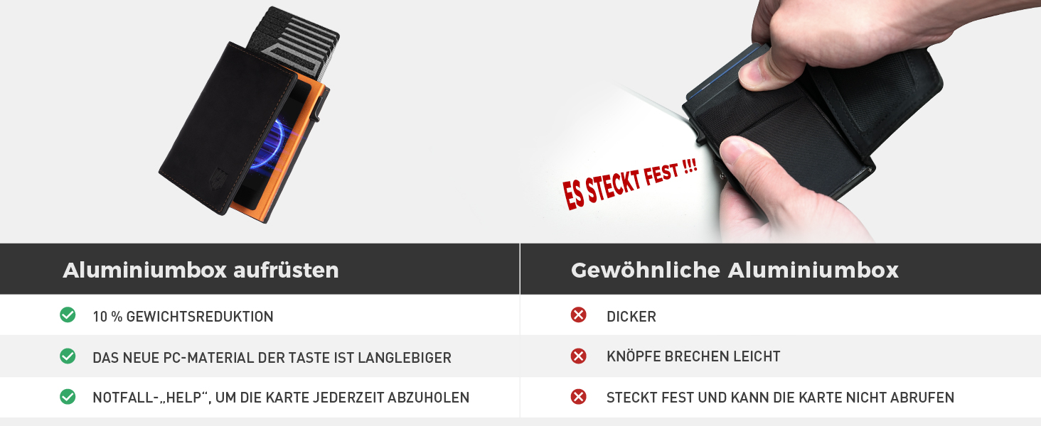 Чоловічий гаманець MagSnap Portmonee з відділом для монет, RFID захистом, для 10+ карток, чорно-помаранчевий