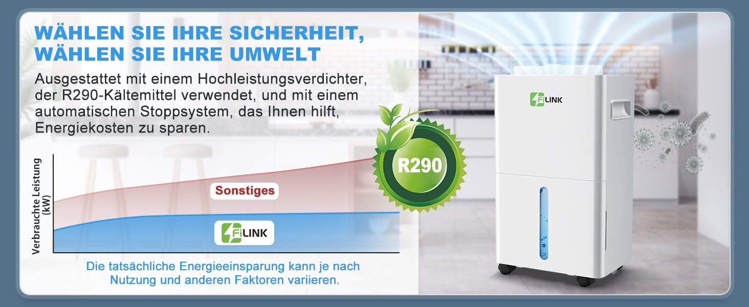 Електричний осушувач повітря 9л/добу, тихий, з дитячим замком, захистом від переливу та авторестартом, для спальні, ванної, підвалу та пральні