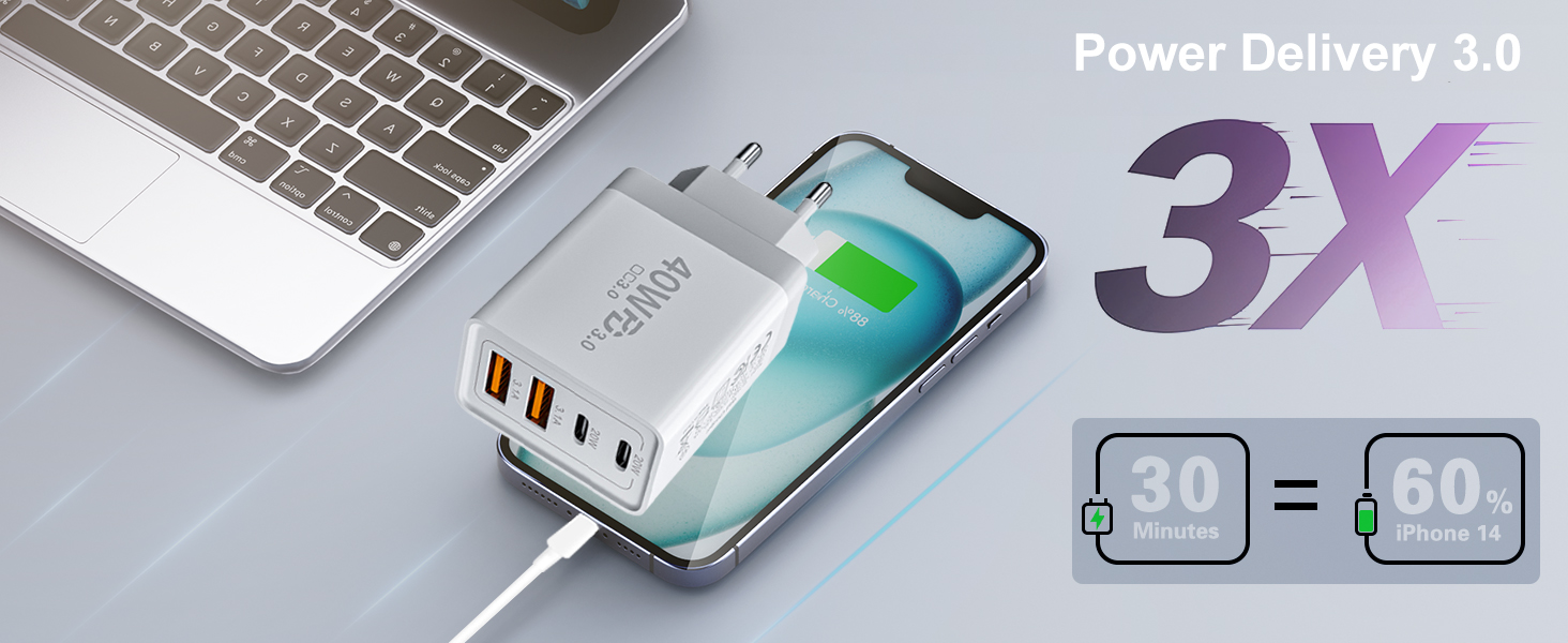 Мережевий зарядний пристрій 40W з 4 портами USB-C та USB-A (2 шт.) - для iPhone, iPad, Samsung, Tablet. Підтримка PD 3.0
