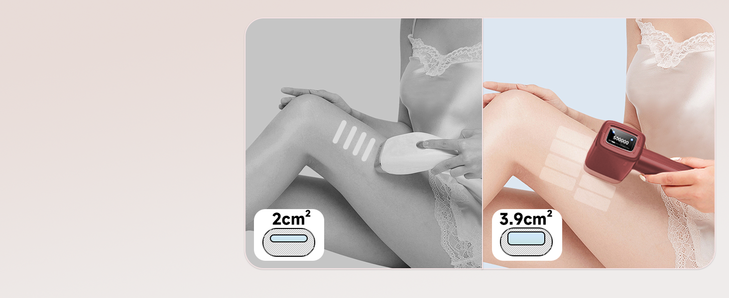 MLAY IPL пристрій для епіляції лазером: швидка та безболісна епіляція для тіла, обличчя та зони бікіні. Підходить для чоловіків та жінок. (Червоний)