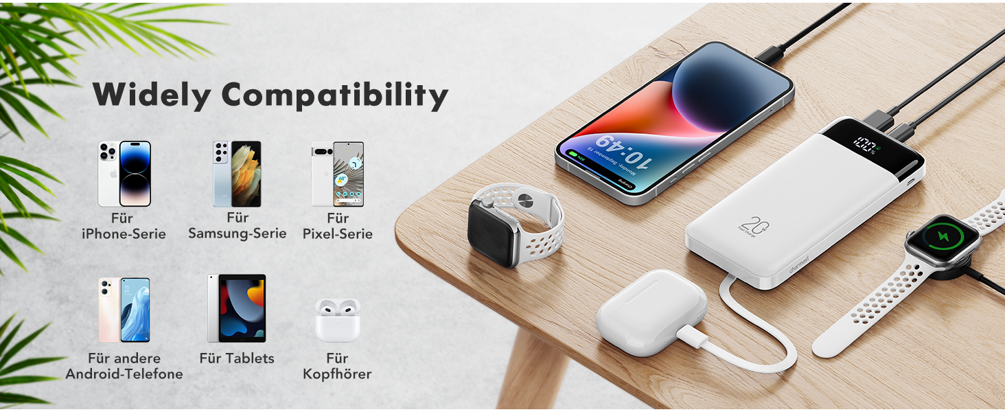 Power Bank Charmast 20000mAh з LED-дисплеєм та 4 кабелями (USB C PD3.0 QC4.0, 6 виходів) для iPhone, Samsung, Tablet