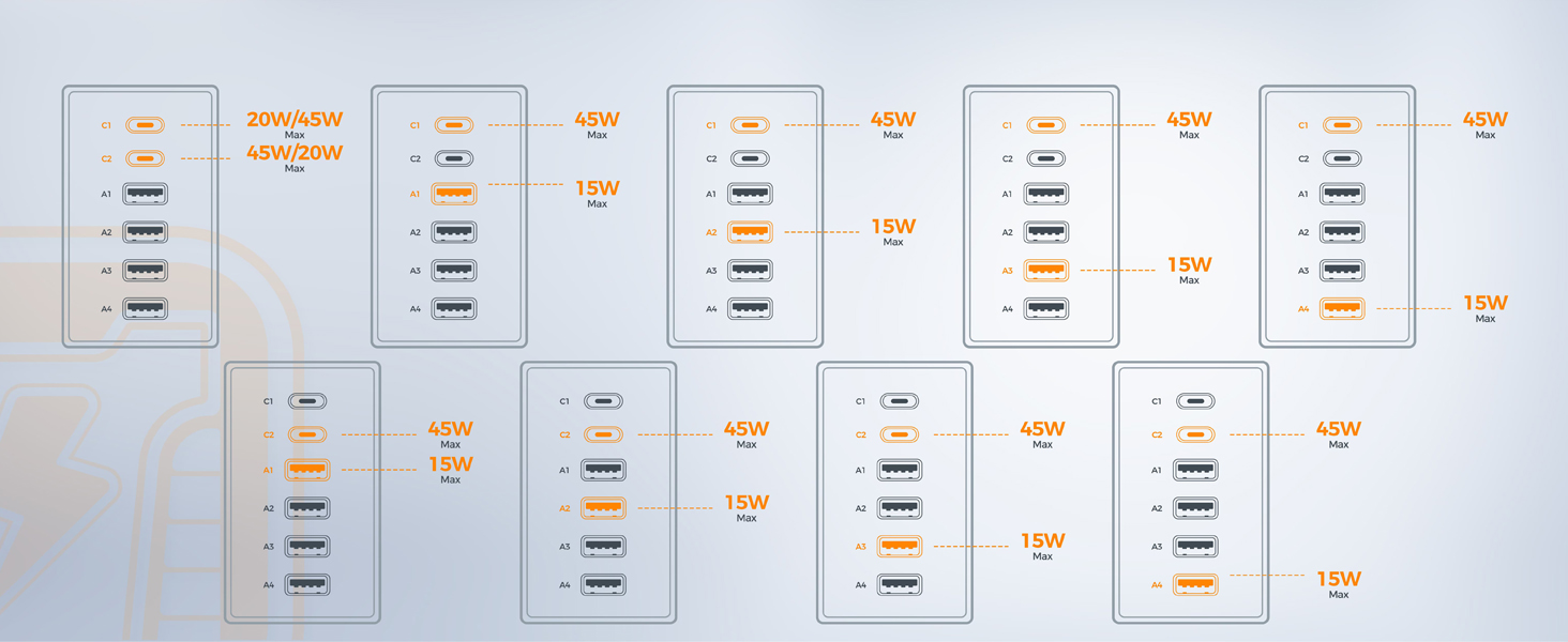 Зарядний пристрій TESSAN 6 в 1 з 6 портами USB, 65W, з кабелем 2м, для телефонів, планшетів та іншого, білий/чорний