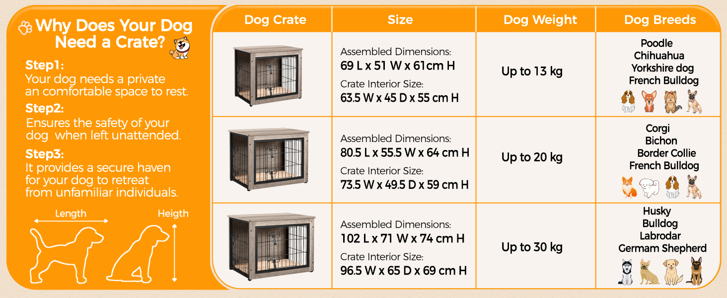 Yaheetech Modern Dog Crate Furniture with Blanket & 2 Doors - Indoor Wooden Dog House for Living Room - Grey, 69x51x61 cm