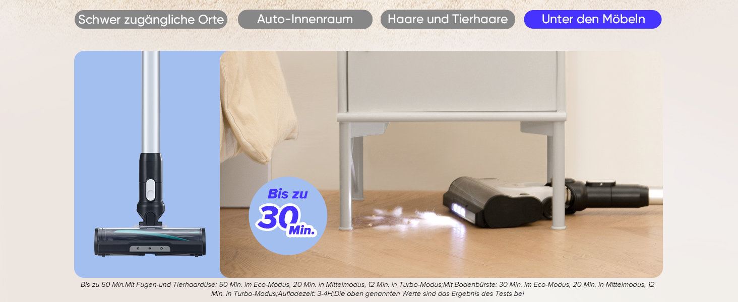 Бездротовий пилосос Levoit LVAC-200: 4-в-1, для дому та авто, фільтрація 99.9%, видалення шерсті тварин