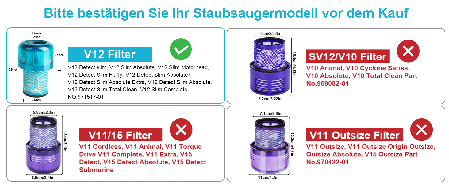 Фільтри для пилососа Dyson V11/V15 (3 шт) - Waitley, сумісні з SV14, SV17, SV22 Detect Animal, Absolute, Extra, Pro, Torque Drive (#970013-02, V12)