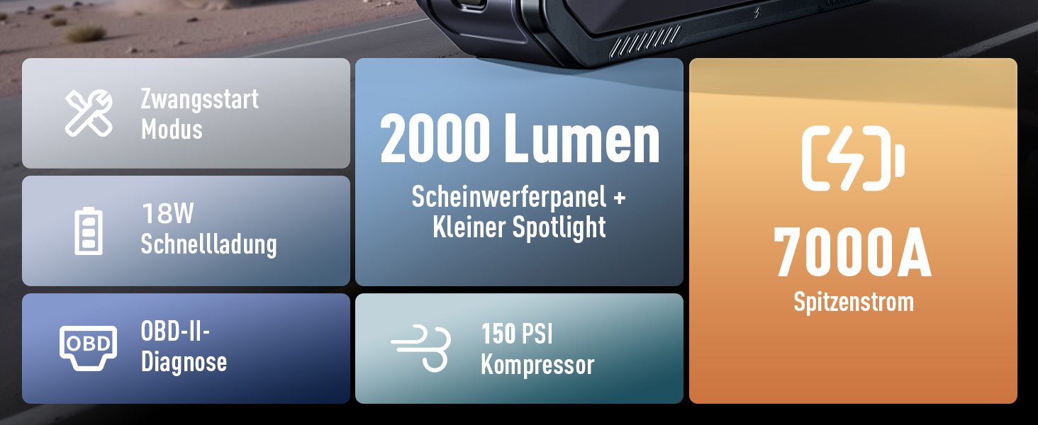 Powerbank для авто UTRAI 7000A з компресором та OBD-сканером: пускозарядний пристрій, LED-ліхтар 2000 люмен, 160W DC вихід (бензин/12L дизель)