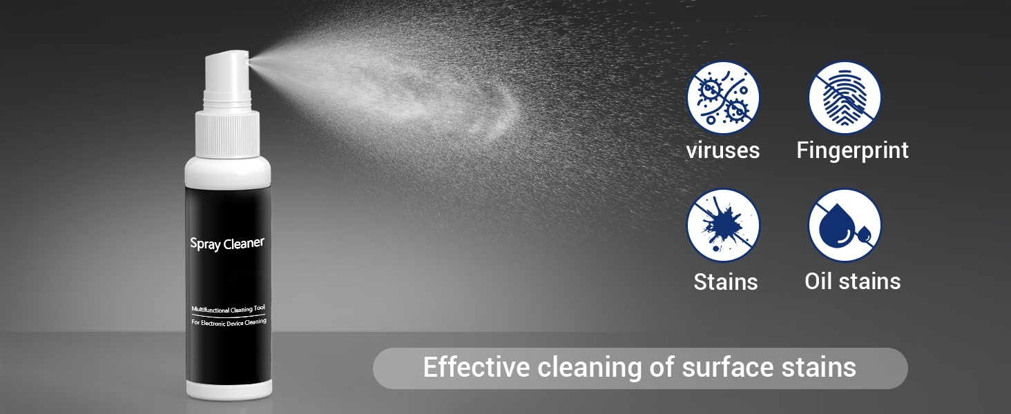 Набір для чищення камери: об'єктив, сенсор, корпус (Canon, Sony, Nikon, Pentax)