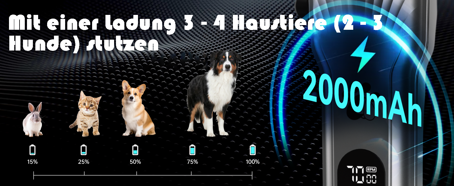 Професійна машинка для стрижки собак з щільним хутром, бездротова, тиха, з LED-дисплеєм, для довгого, товстого, тонкого, кучерявого та хвилястого хутра