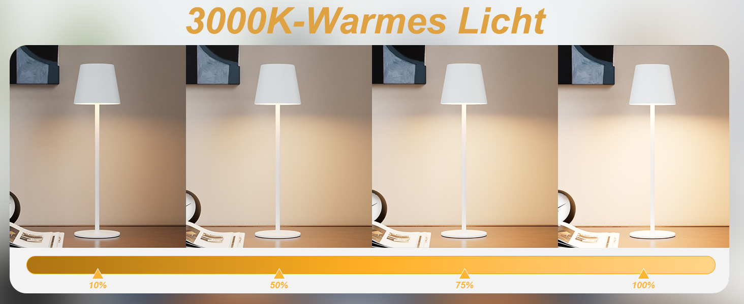 Настільна LED лампа акумуляторна бездротова 2 в 1, димується, з USB-C зарядкою, 3 режими світла, біла - набір 2 шт.