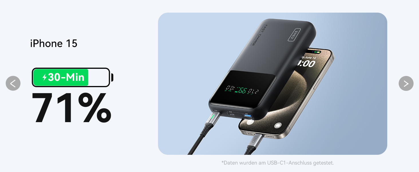 Power Bank INIU 140W 25000mAh з USB-C: зарядка для MacBook, iPad, iPhone, DJI, камери. Ідеально для подорожей та офісу