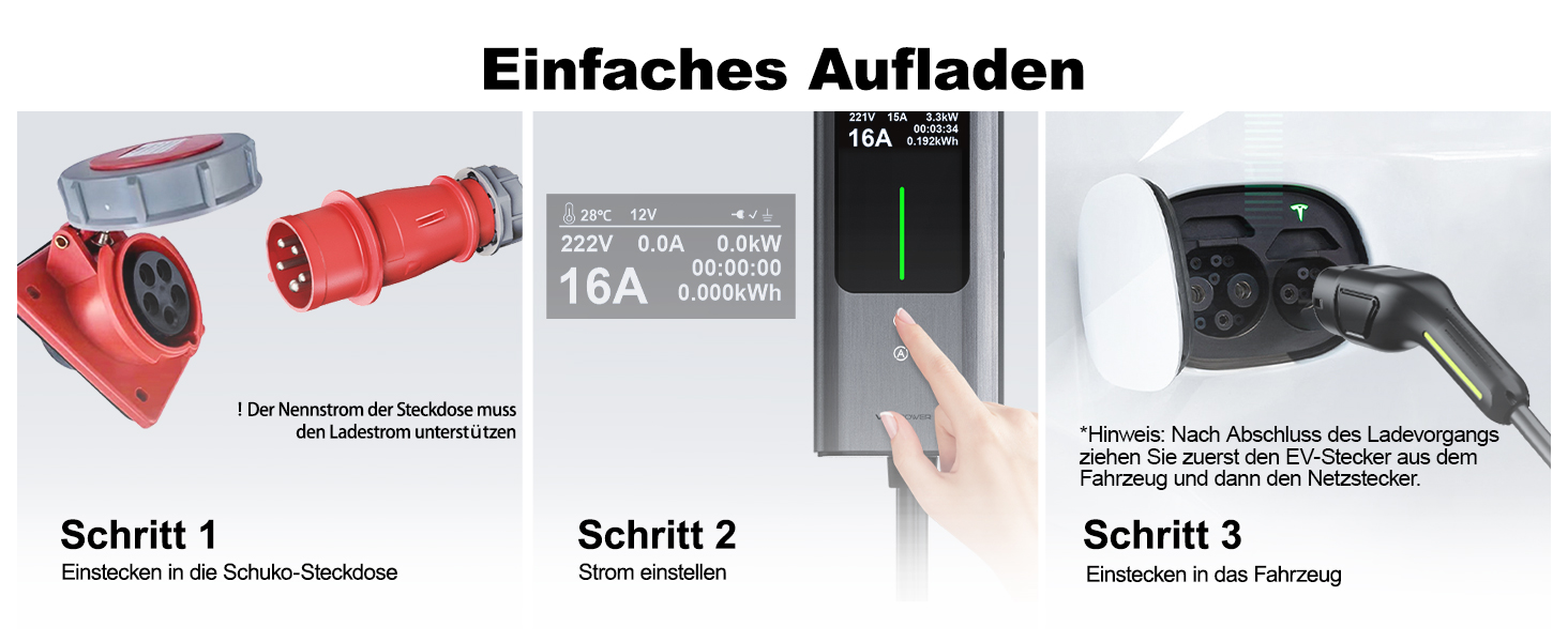 Кабель для зарядки електромобіля Type 2, 3.6 кВт / 5 м, 6A-16A, портативний зарядний пристрій для електрокар, сумісний з EU-Schuko (3.68 кВт)