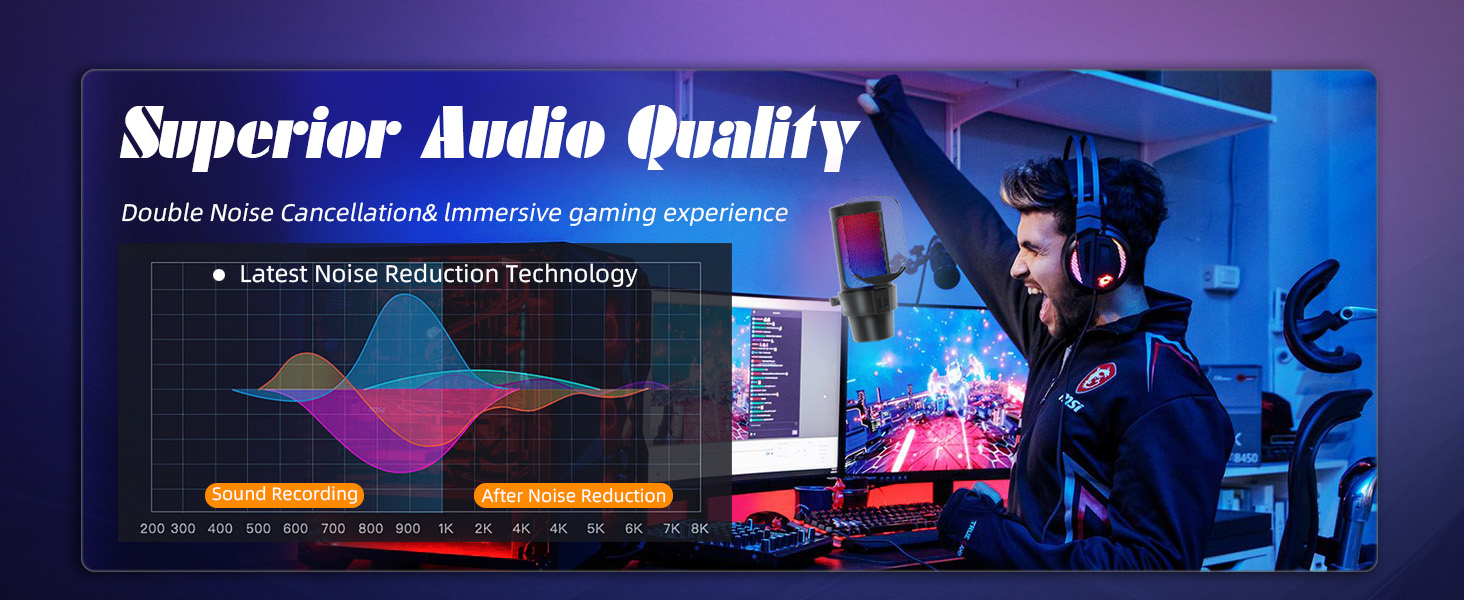VCOM Gaming Мікрофон з тримачем, USB мікрофон з RGB підсвіткою, поп-фільтром, кнопкою Mute для ПК, подкастів, стрімінгу, YouTube, Mac, PS4, PS5