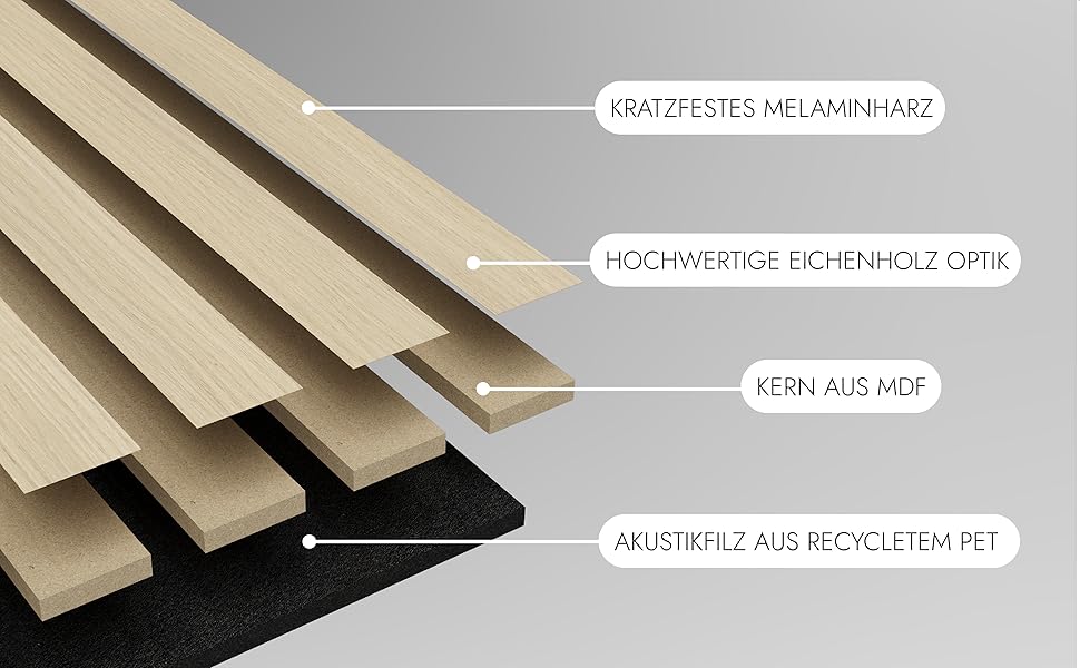 Акустична панель Momento з натурального дуба 240x50 см, 3D ламелі для шумоізоляції стін, колір дуб натуральний, чорний фліс (Made in Germany)