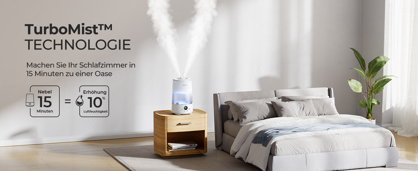 Зволожувач повітря Homvana для спальні: 3.6L, 360° Cool Mist, тиха робота 16dB, аромадифузор, нічне підсвічування 7 кольорів, BPA Free, для дітей та рослин