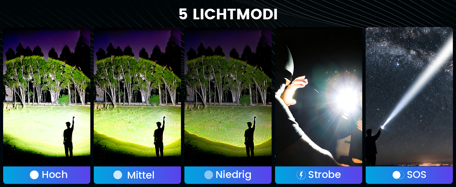 Ліхтар LED VASTFIRE 500000 люменів, тактичний, водонепроникний IP67, з LCD дисплеєм та магнітом, 30W, чорний