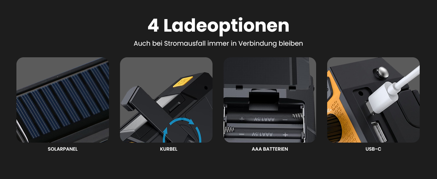 Радіо Extralink Kurbelradio: аварійне радіо з сонячною панеллю та ручкою, акумулятор 4000 mAh, FM/AM, LED ліхтарик, SOS сигнал. Для блекауту, кемпінгу та відпочинку на природі