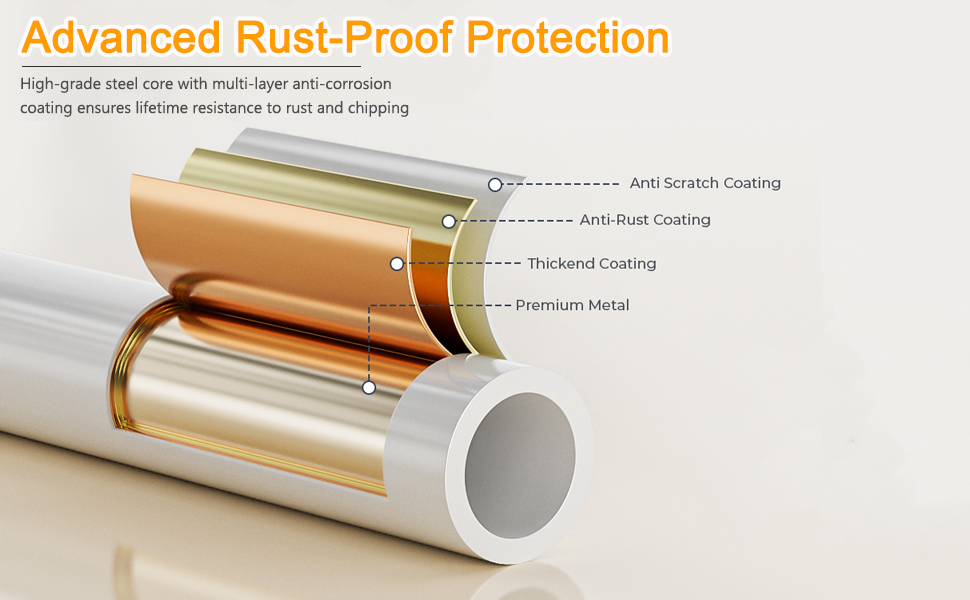 Вішалка для одягу Bomclap, міцна, на колесах, розсувна, з 3 перекладинами, 8 гачків та полицею, до 160 кг, біла